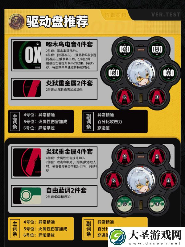 绝区零11号音擎驱动配队全攻略