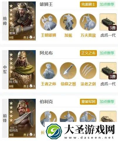 世界启元伯利克阵容配队攻略分享