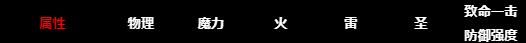 艾尔登法环大矛有哪些