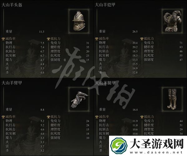 艾尔登法环大山羊套好看吗