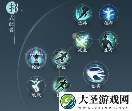 剑网3无界长歌门莫问奇穴及输出手法介绍
