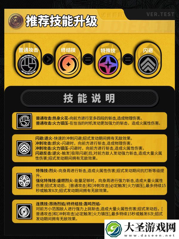 绝区零11号音擎驱动配队全攻略