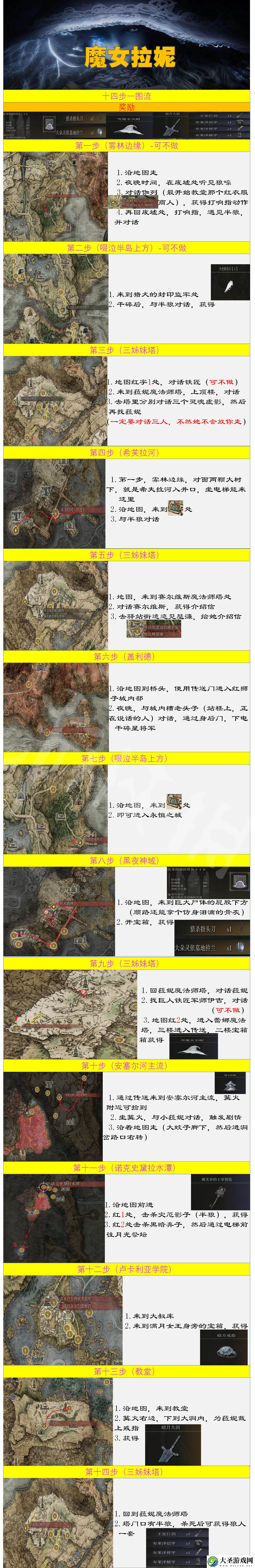 艾尔登法环菈妮支线怎么做