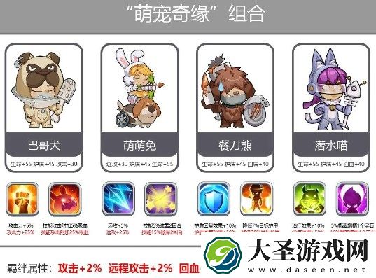消灭方块新手快速提升战力攻略指南