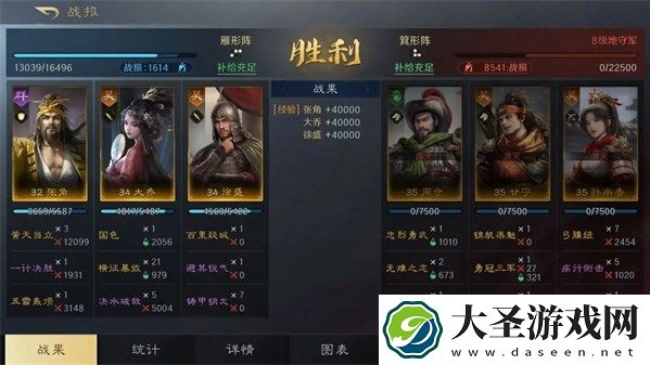 三国谋定天下强力开荒阵容搭配推荐