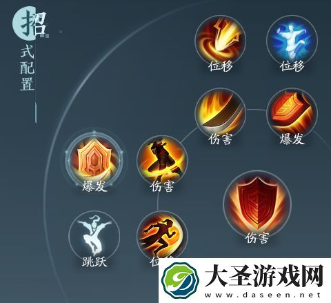 剑网3无界苍云分山劲奇穴及输出手法详解