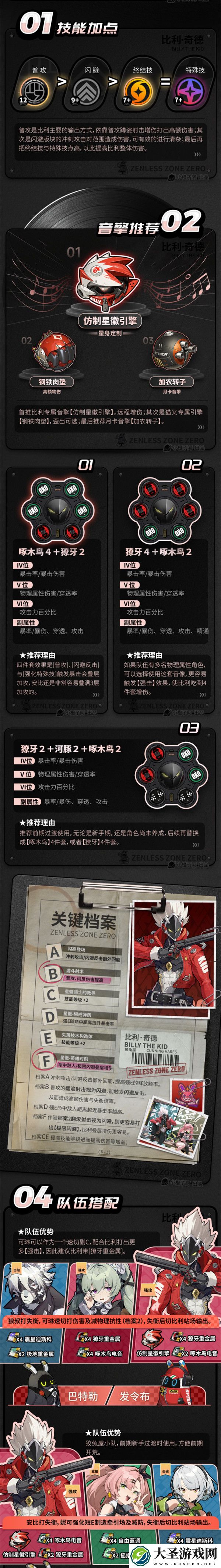 绝区零比利全方位养成攻略一图流