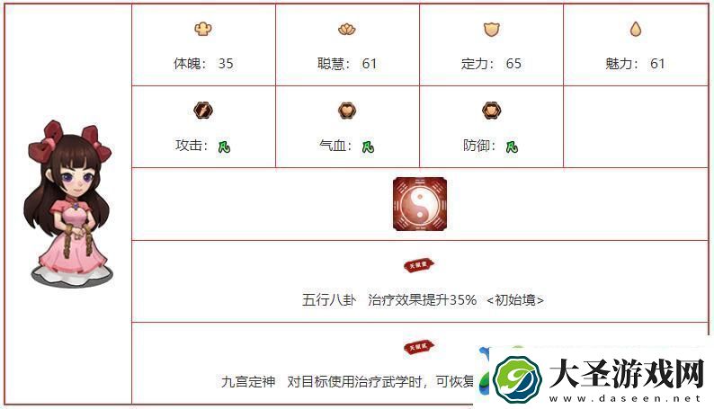 我要当掌门火灵儿角色图鉴介绍