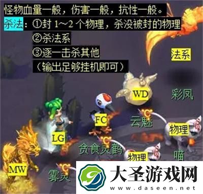 梦幻西游石猴授徒副本怎么打