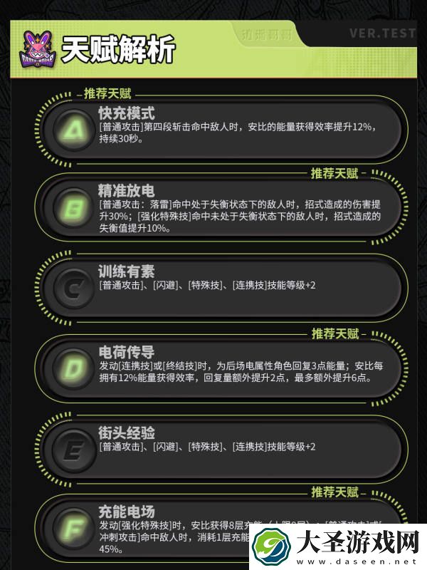 绝区零安比音擎驱动配队全攻略