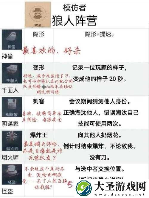 夏日狂欢!第五人格仲夏物语联动内容全解析