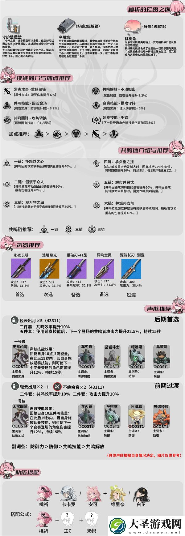 鸣潮桃祈养成攻略全方位介绍