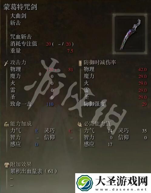 艾尔登法环蒙葛特咒剑在哪