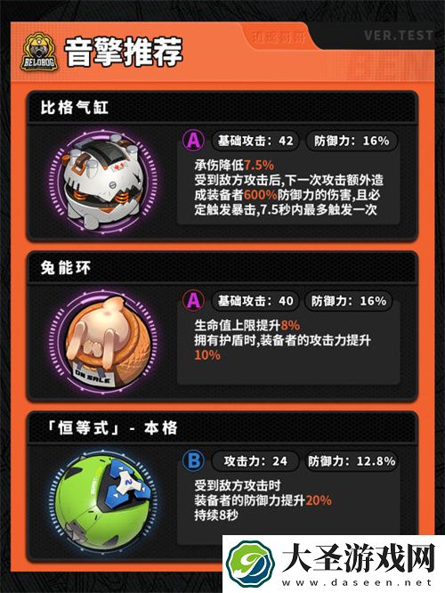 绝区零本比格音擎驱动配队全攻略