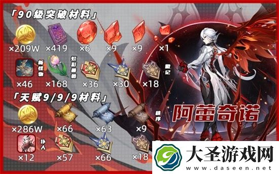 原神仆人阿蕾奇诺培养材料汇总