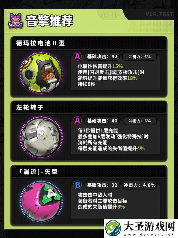 绝区零安比音擎驱动配队全攻略
