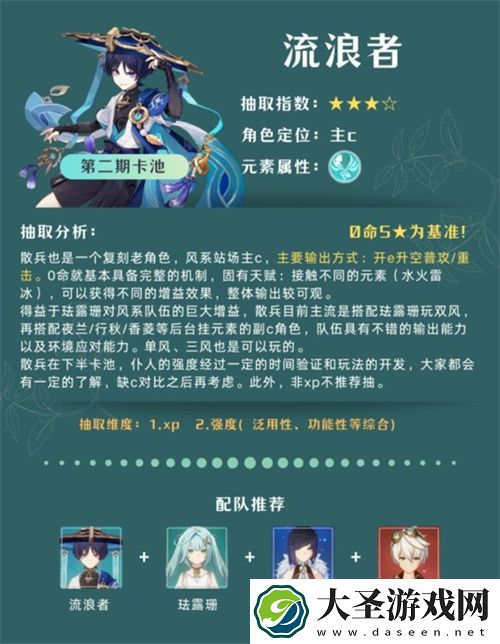 原神4.6版本角色和武器抽取分析