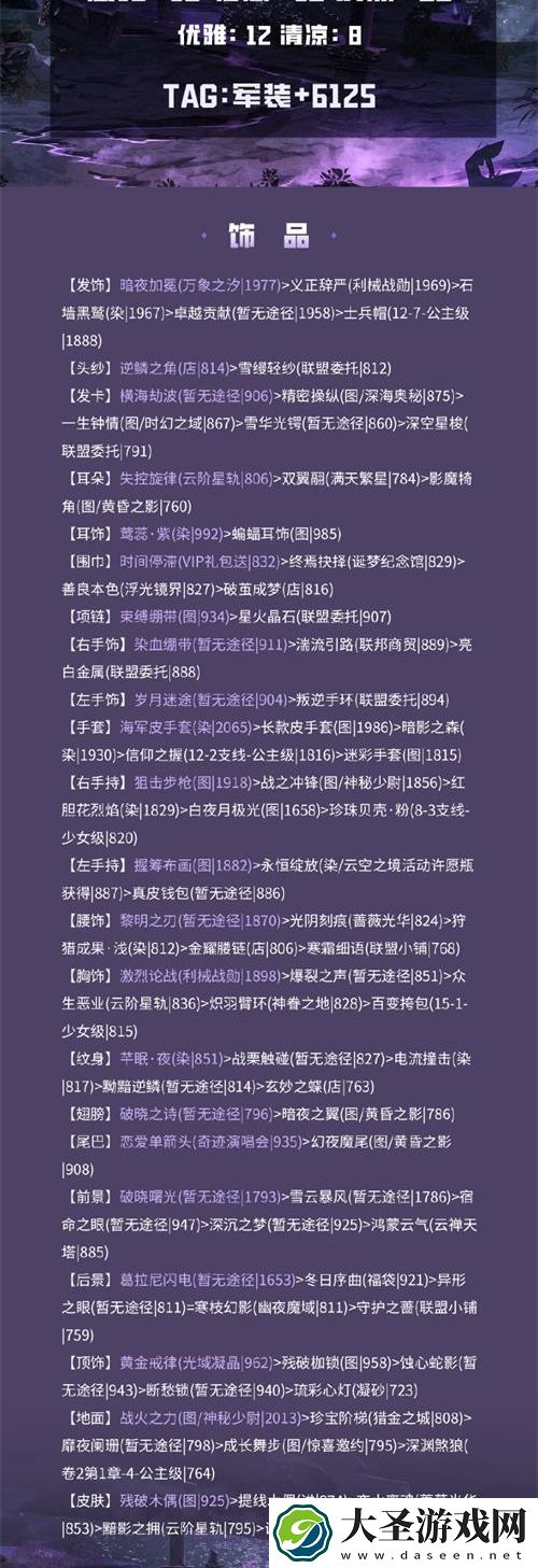 奇迹暖暖北地骑士装怎么搭配