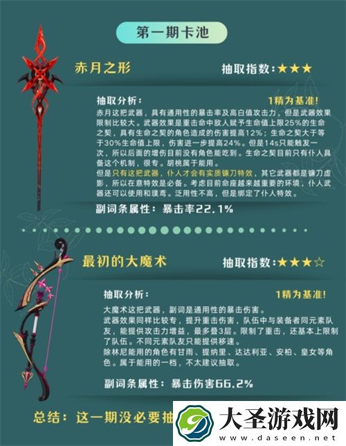 原神4.6版本角色和武器抽取分析
