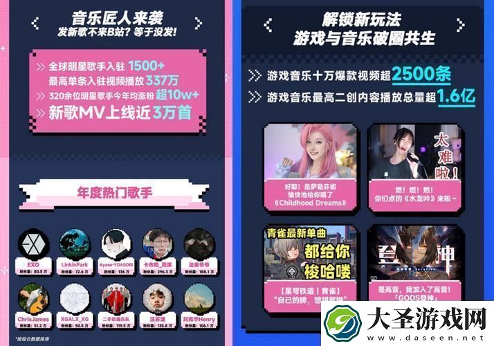 免费在线观看视频人数在哪省