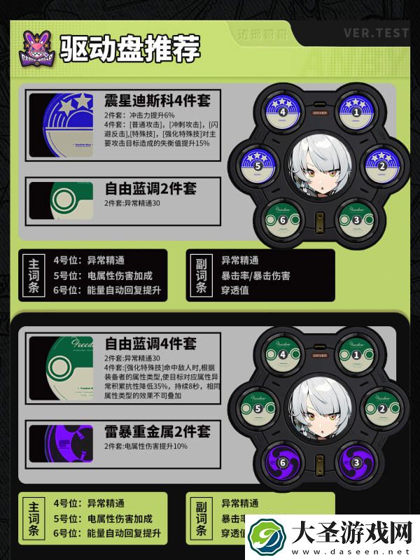 绝区零安比音擎驱动配队全攻略