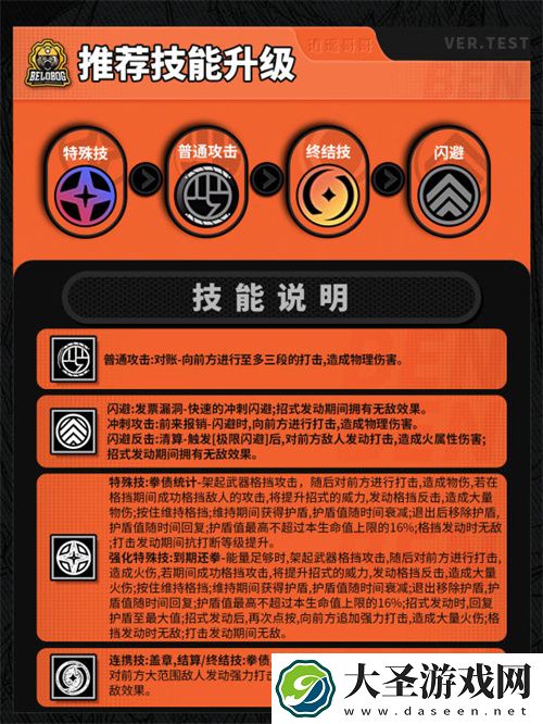 绝区零本比格音擎驱动配队全攻略
