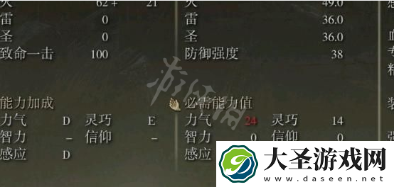 艾尔登法环蒙格温圣矛如何配装