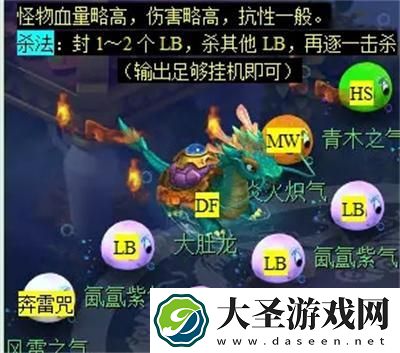 梦幻西游石猴授徒副本怎么打