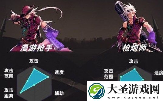 地下城与勇士起源漫游和大枪哪个厉害