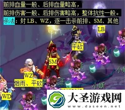 梦幻西游石猴授徒副本怎么打