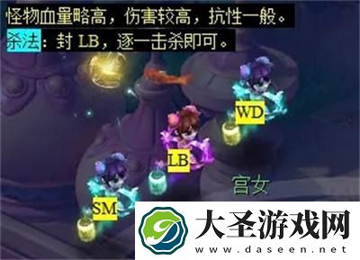梦幻西游石猴授徒副本怎么打