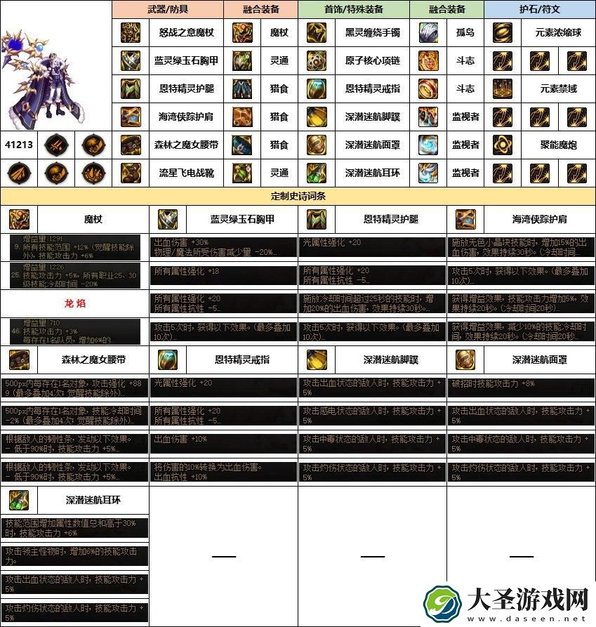dnf魔皇幽暗岛贴膜怎么选择