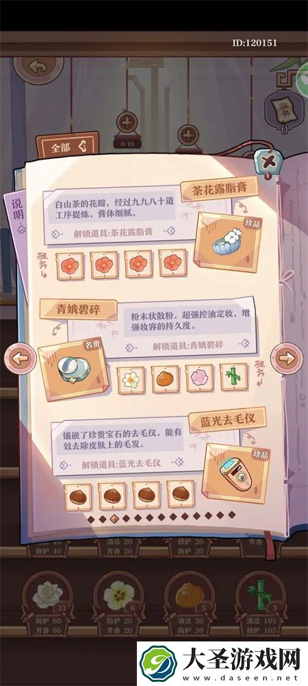 竹马胭脂铺商品研发配方汇总