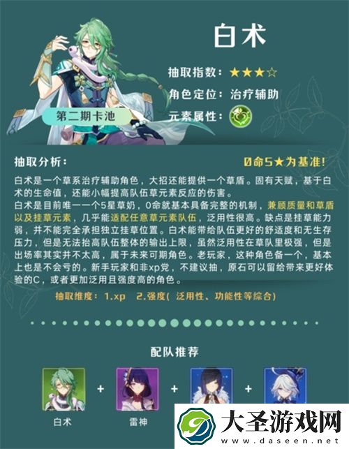 原神4.6版本角色和武器抽取分析