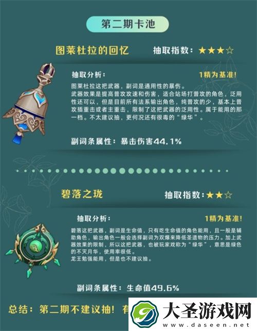 原神4.6版本角色和武器抽取分析