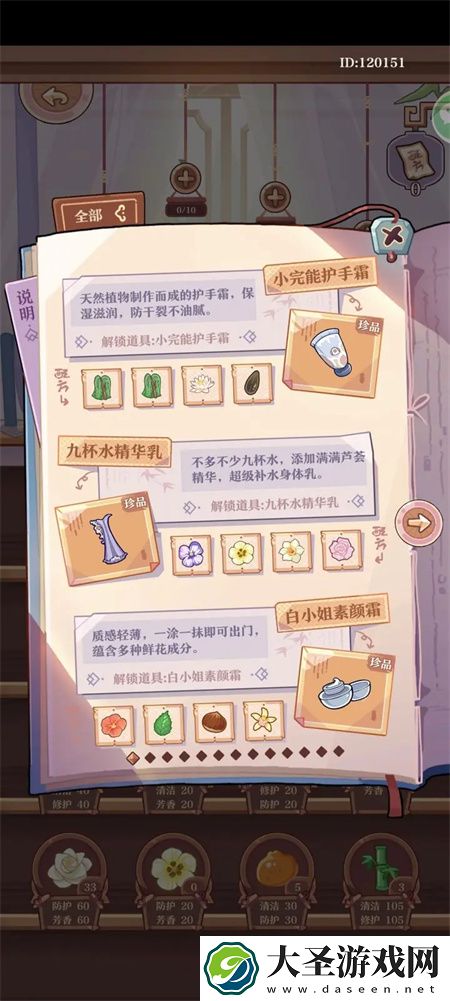 竹马胭脂铺商品研发配方汇总