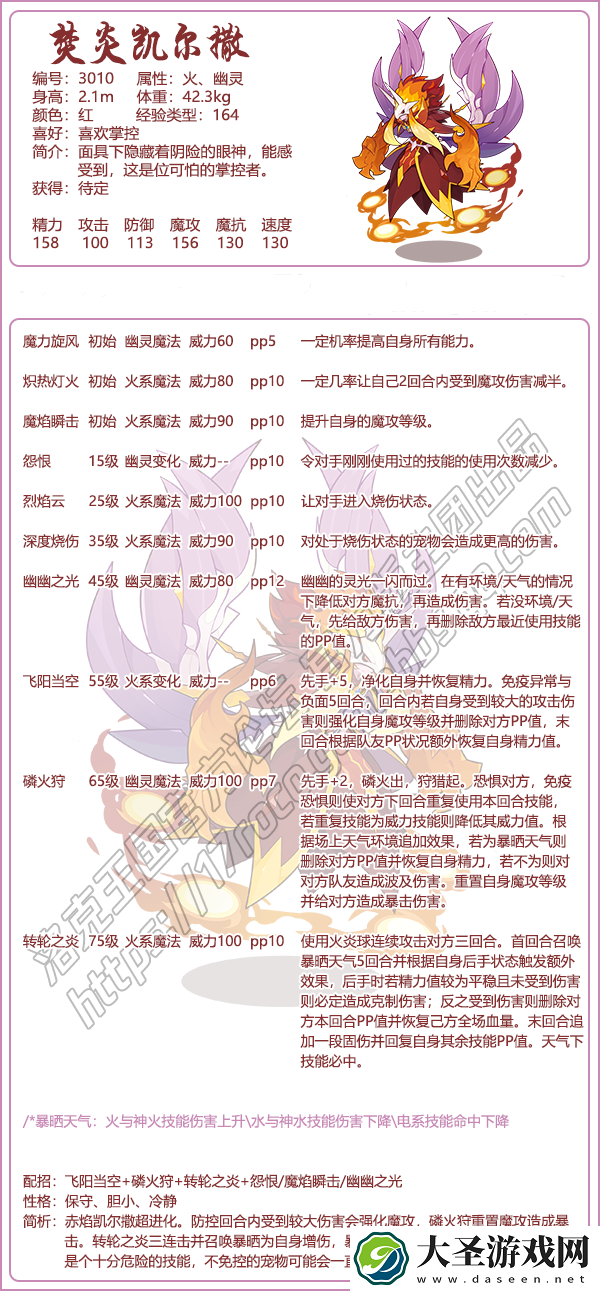 洛克王国焚炎凯尔撒亲密度怎么加点