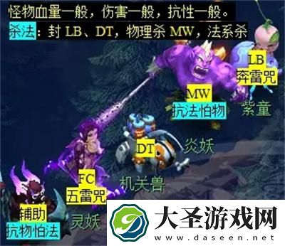 梦幻西游石猴授徒副本怎么打