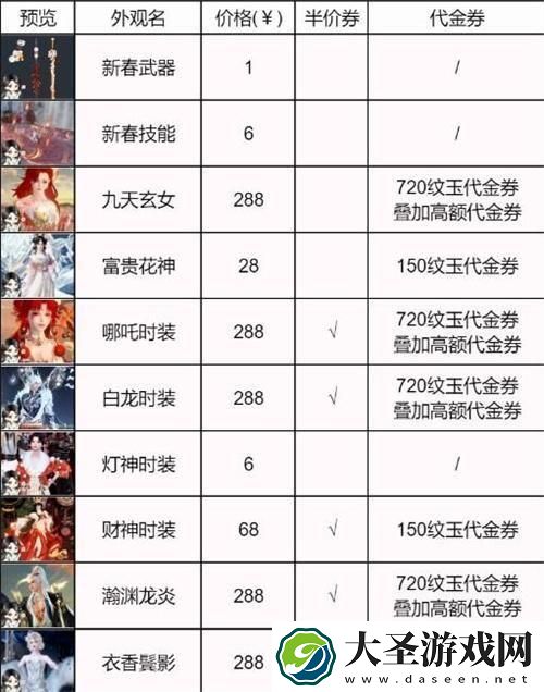 逆水寒手游春节限定时装多少钱