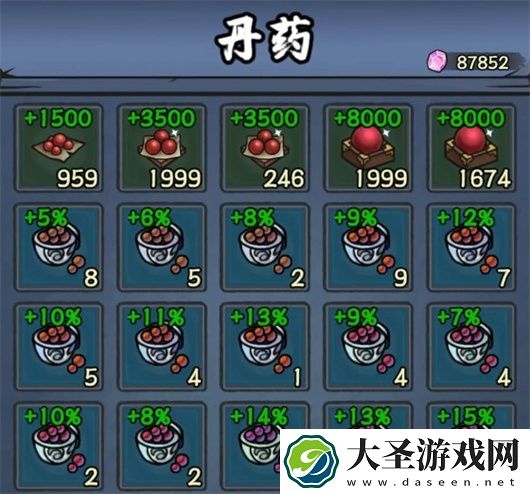 归途危机炼丹攻略技巧分享