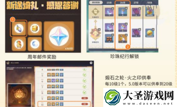 原神圣遗物定义与萃取机制说明