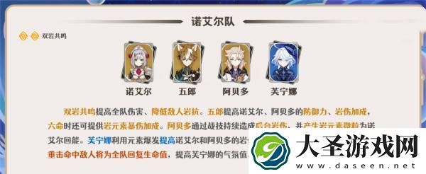 原神芙宁娜阵容怎么搭配