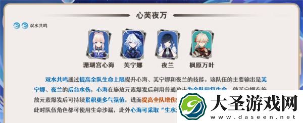 原神芙宁娜阵容怎么搭配