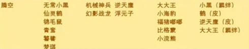 qq飞车手游宠物排行榜最新2022