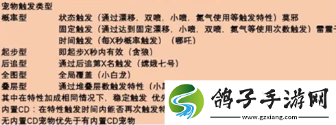 qq飞车手游宠物排行榜最新2022
