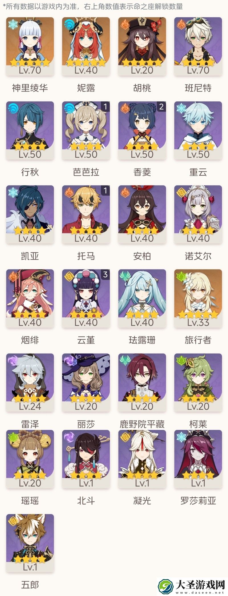 原神帮忙弄个队