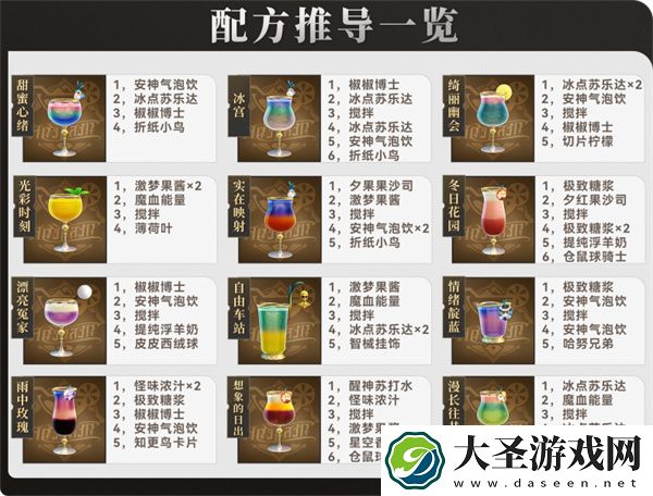 崩坏星穹铁道杯中逸事活动相关成就攻略