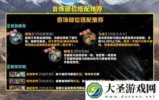 dnf幽暗岛融合史诗怎么搭配