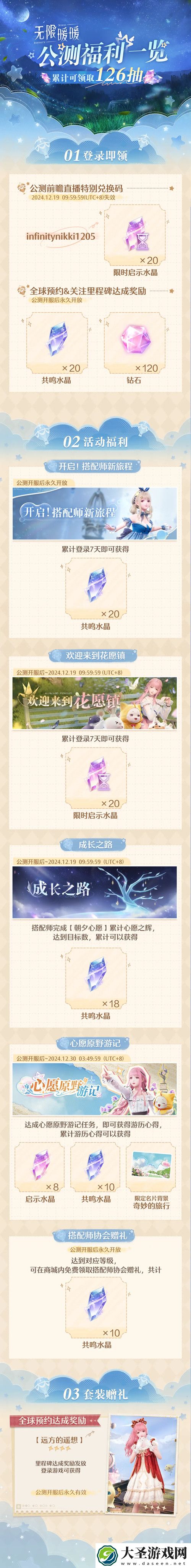 无限暖暖公测开服福利奖励一览