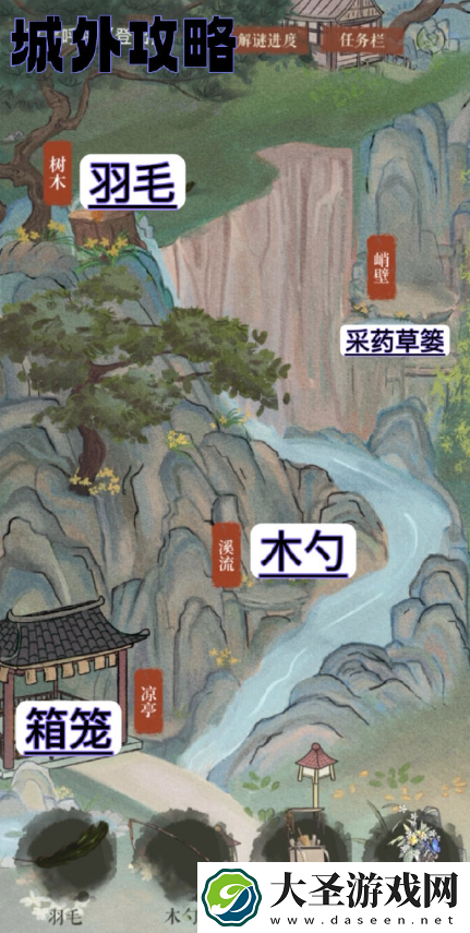 重返未来1999度朔迷影全线索在哪里